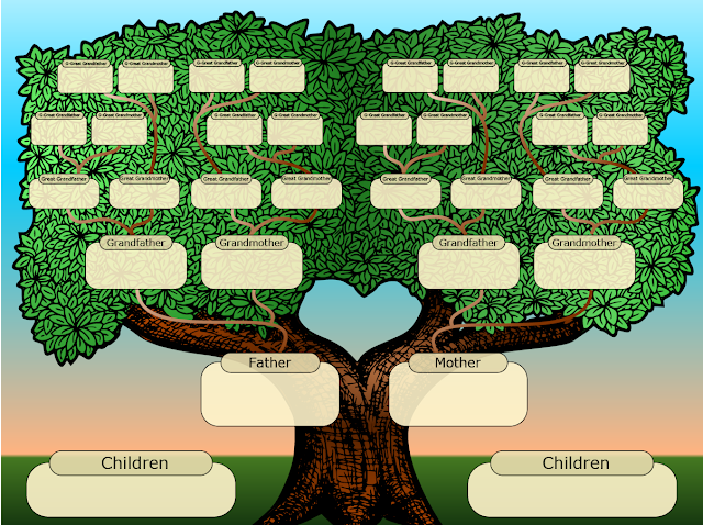 download besplatan program za porodicno stablo